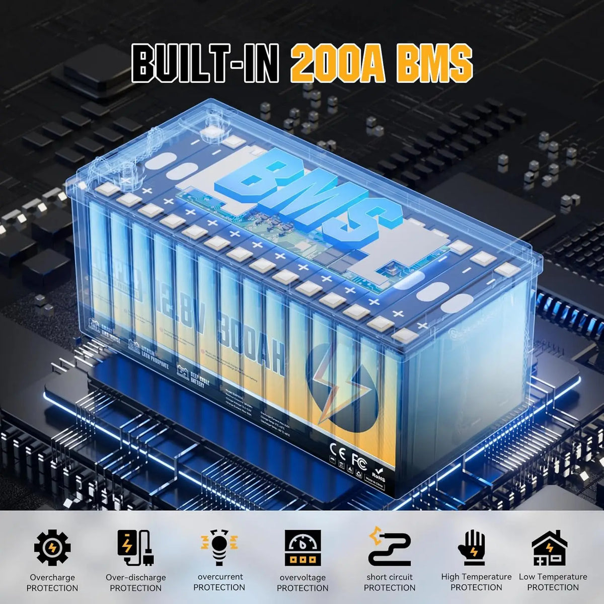 12V 300Ah LiFePO4 Battery with 200A BMS - 3840Wh Lithium Iron Phosphate Battery with Low-Temperature Protection and 15,000 Cycles