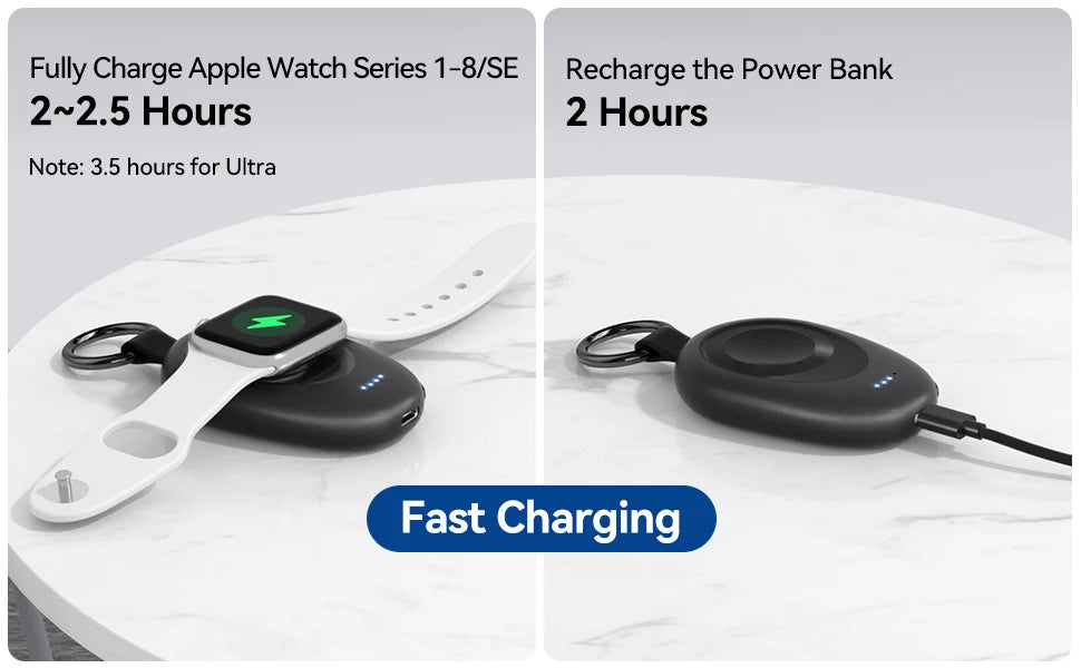 Portable Wireless Charger for Apple Watch Series 2-9 & SE/Ultra – Travel Power Bank Keychain Spare Battery