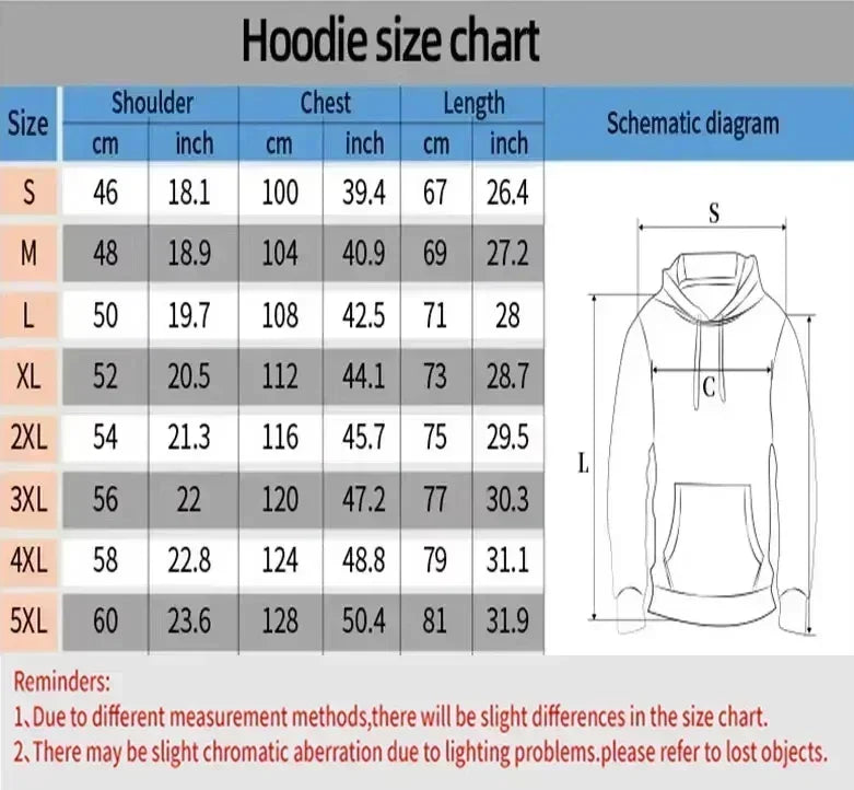 One Piece Luffy Gear 5 Anime Hoodie – Unisex Streetwear Pullover Sweatshirt