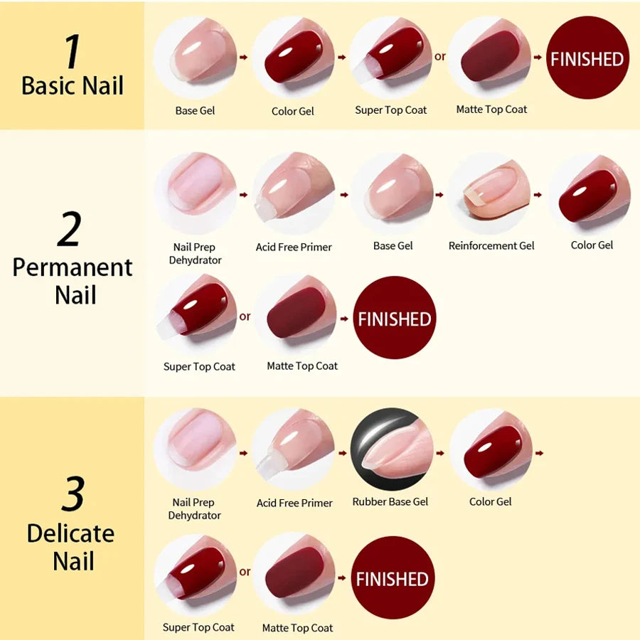 10ml Clear Builder Nail Gel – Strengthening Extension Gel & Base Coat in a Bottle, Soak-Off UV/LED Polish