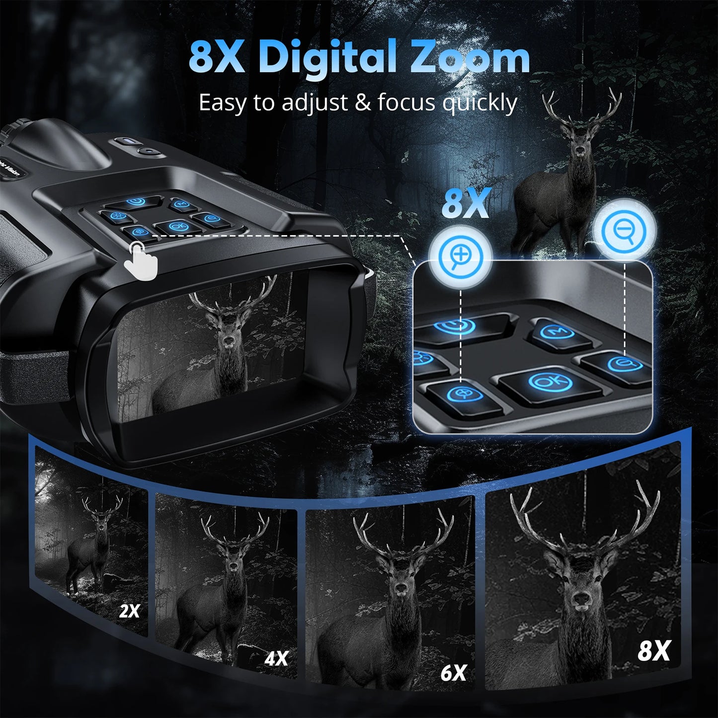 USB Rechargeable 4K Night Vision Binoculars — 600m Range, 8X Digital Zoom HD for Hunting, Camping & Boating