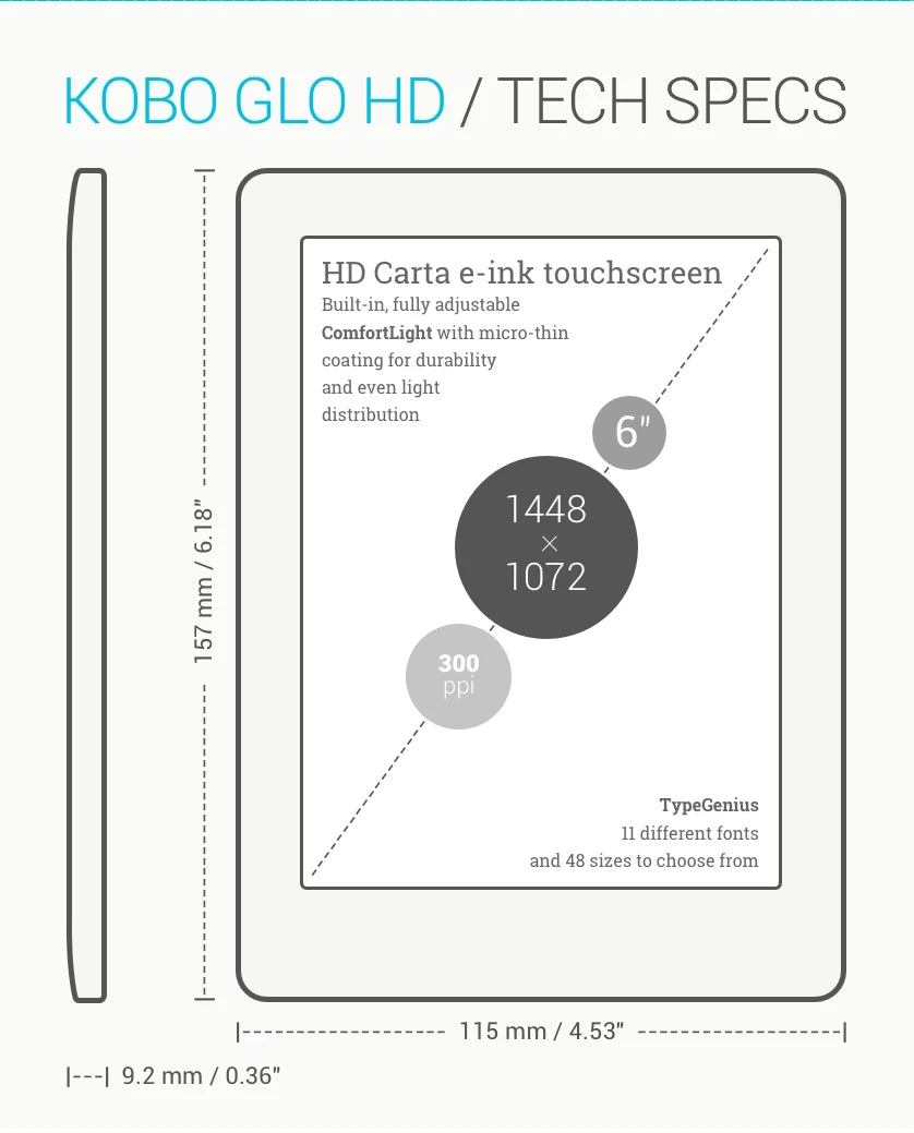 KOBO Glo HD E-Reader - 6-Inch 300PPI E-Ink Display with Front Light, Available in 4G/16G/32G Models