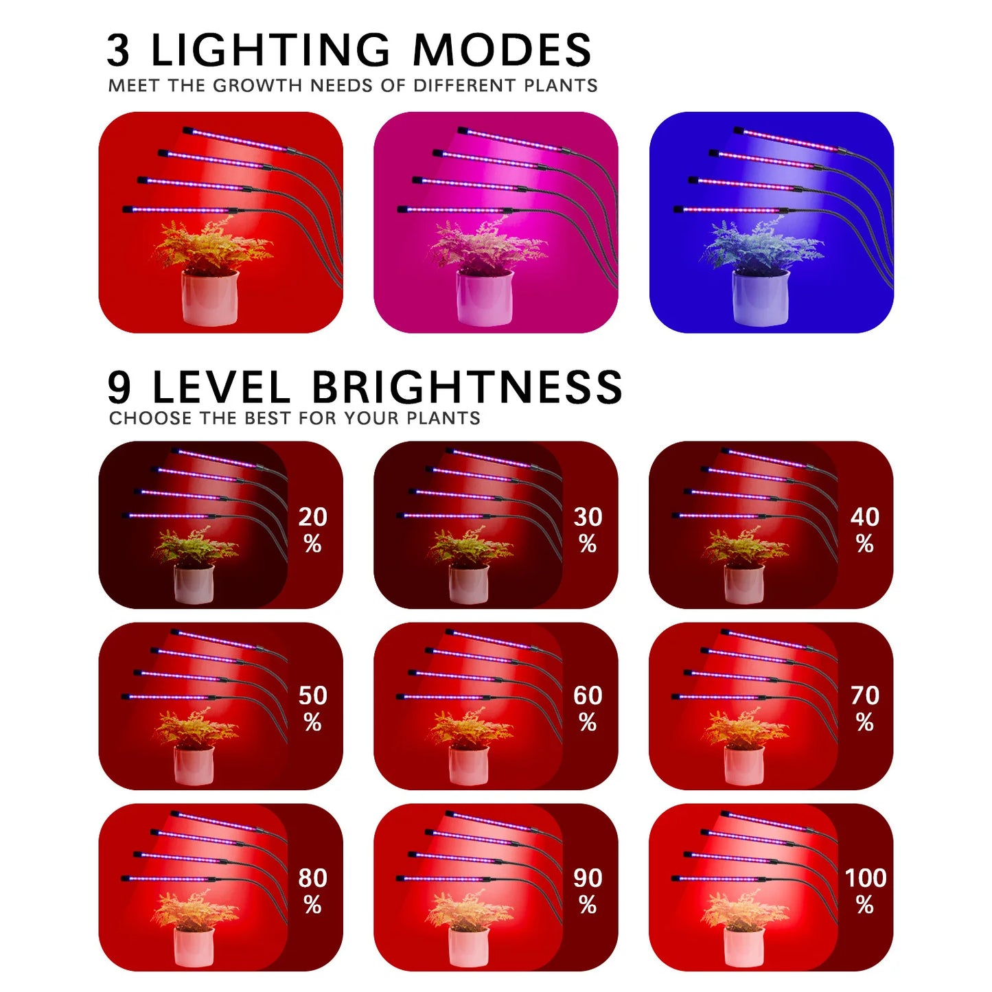 USB LED Plant Grow Light — Indoor Garden Full Spectrum Lamp with 10 Dimmable Levels, Timer Settings 3H/9H/12H for Hydroponic & Greenhouse Plants
