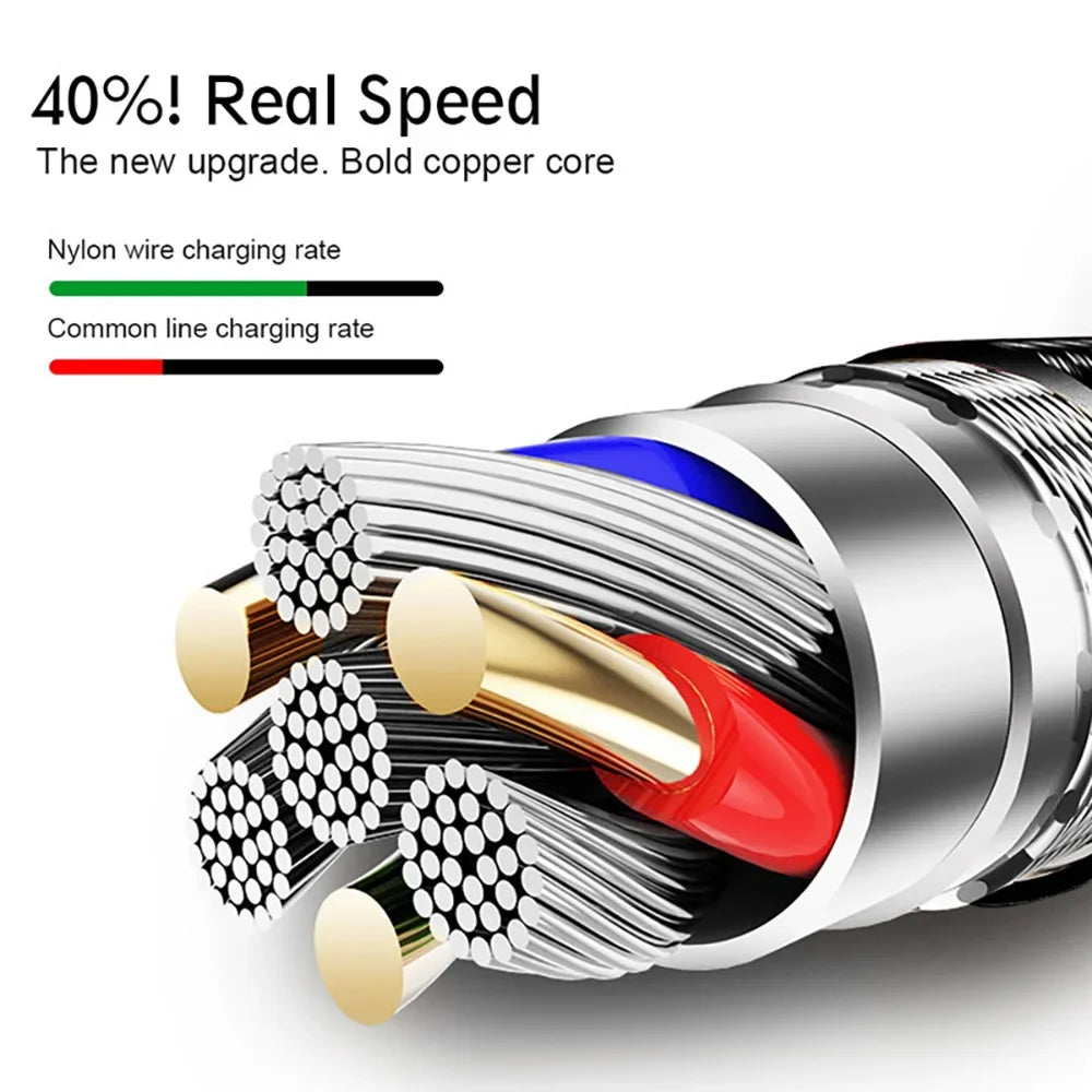 2.4A Micro USB Cable – Nylon Braided 0.5m/1m/2m/3m for Data Sync & Charging, Compatible with Samsung, Huawei, Xiaomi, Android