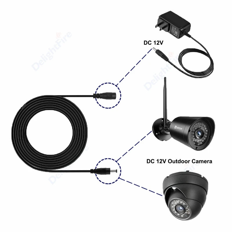 DC Power Extension Cable 5.5×2.1mm – 0.5M to 10M 22AWG Male to Female Cable for CCTV & LED Lights