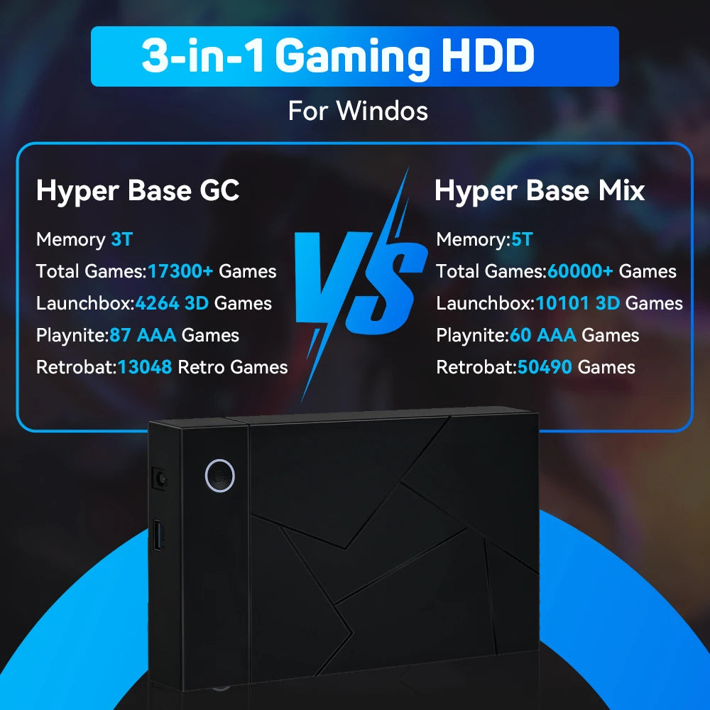 3TB Portable Gaming HDD – 17,300+ AAA/3D/Retro Games for PS4/PS3/PS2/Switch/Wii with LaunchBox/Retrobat/Playnite