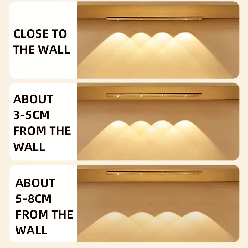 LED Motion Sensor Wireless Night Light - Ultra Thin USB LED Wine Cooler Light for Kitchen Cabinet Bedroom Wardrobe Indoor Lighting