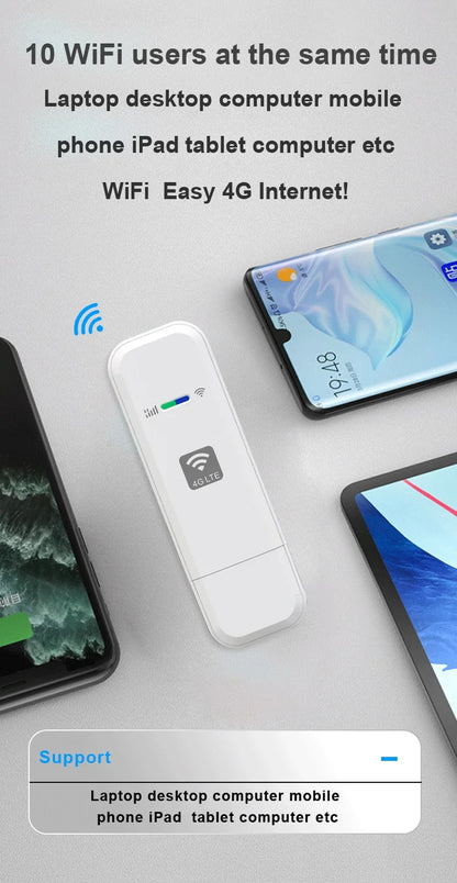 HOSAYA LDW931 4G LTE Portable WiFi Router – Nano SIM USB Modem Pocket Hotspot for 10 Users