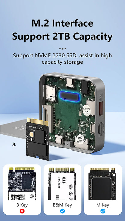 Blueendless 8-in-1 M.2 NVMe SSD Docking Station – USB 3.1 10Gbps, 100W PD, 4K60Hz HDTV Magnetic M.2 SSD Enclosure