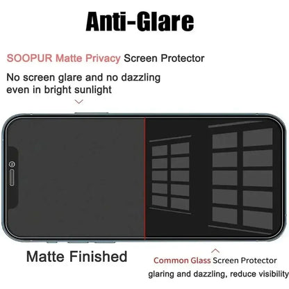 Privacy Screen Protector for iPhone - Anti-Spy Tempered Glass for iPhone 6 7 8 X XS XR 11 12 13 14 15 16 17 Pro Max Mini Plus