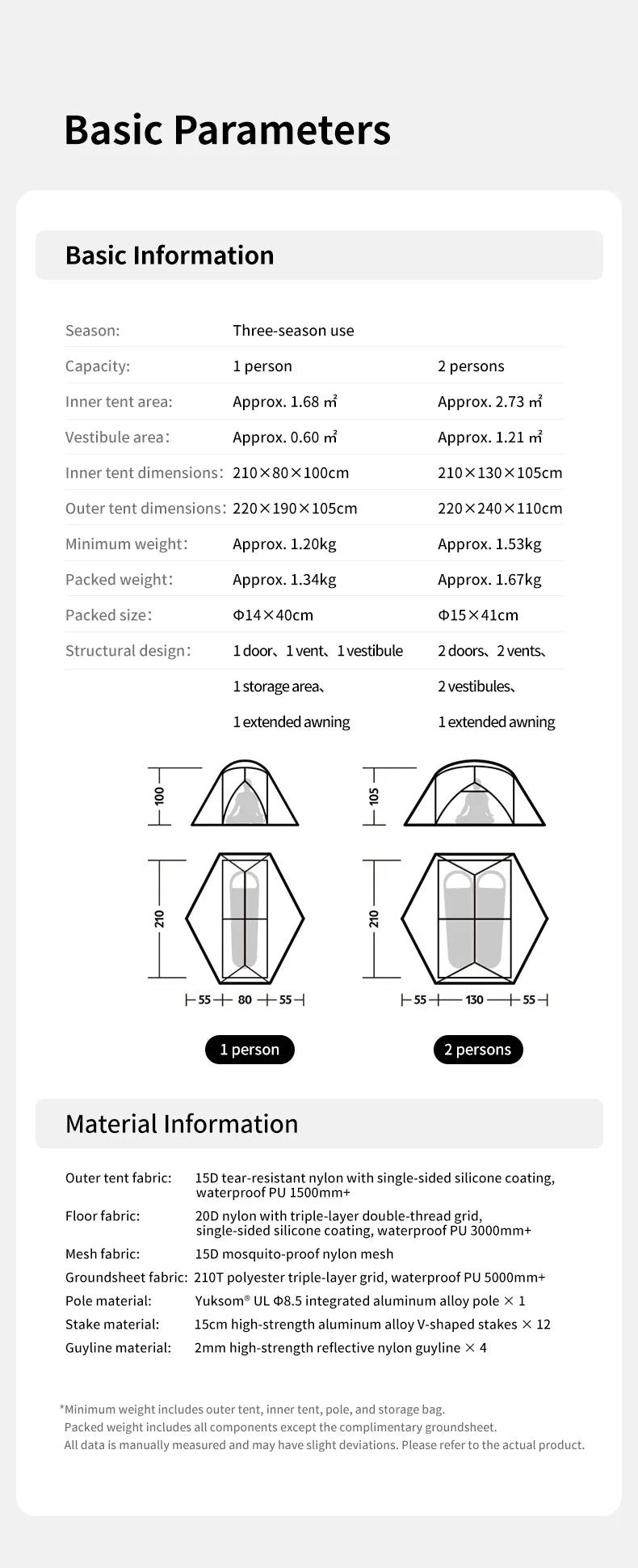 Naturehike Mongar UL Hiking Tent – 1-2 Person Ultralight Waterproof 15D Nylon Backpacking Tent
