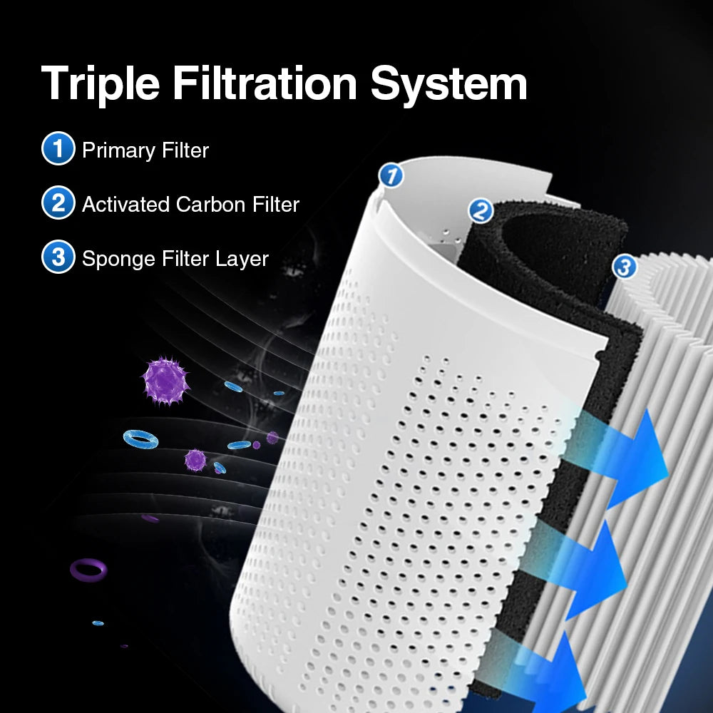 Portable Mini Air Purifier - Desktop HEPA Filter Air Cleaner for Home Office with Fresh Air and Odor Removal