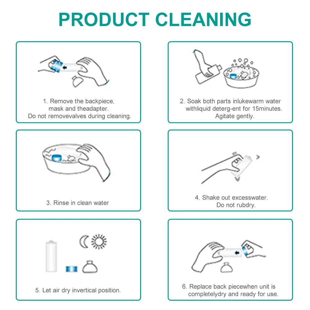 Cat & Dog Aerosol Chamber Inhaler — Portable Pet Spacer with Breathing Indicator Silicone Mask for Veterinary Use