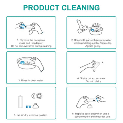 Cat & Dog Aerosol Chamber Inhaler — Portable Pet Spacer with Breathing Indicator Silicone Mask for Veterinary Use
