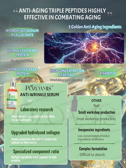 Clever Ways to Combat Signs of Aging – Tips for Youthful Skin & Healthy Aging