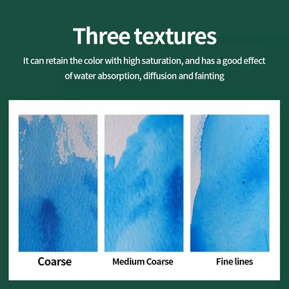 100% Cotton Watercolor Paper Pad – 32K/16K/8K 20 Sheets 200gsm/300gsm Sketchbook for Drawing & Painting
