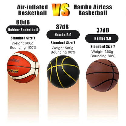 Silent Indoor Basketball – Airless Foam Dribbling Ball, Size 7/6/5 with Grooved Quiet Training Design