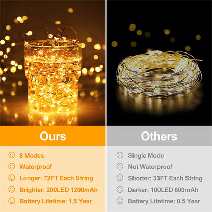 Outdoor Solar LED Fairy Lights - Waterproof Festoon Garland String Lights for Christmas Party Garden Decor - Available in 7M, 12M, 22M, 32M Lengths