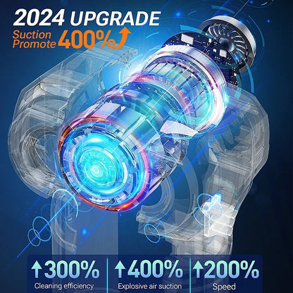 SZUK 9998700PA Car Vacuum Cleaner – Strong Suction Cordless Handheld Portable Cleaning Machine