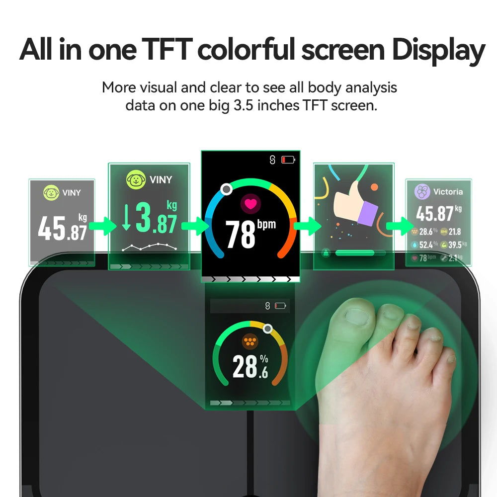 Digital Body Fat Scale — Smart TFT Color Screen with Heart Rate Monitoring for Precise Body Weight Measurement