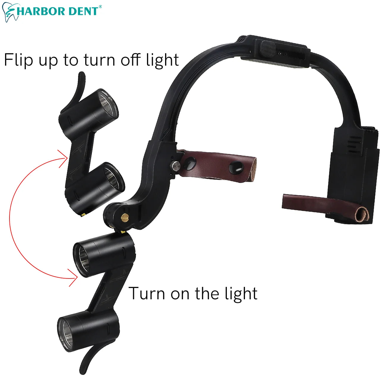 5W Dental LED Headlight – 2.5X/3.5X Magnification Binocular Loupes with 2 Filters for Dentist Surgery