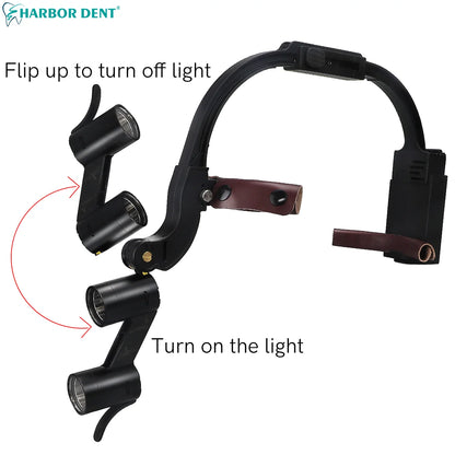 5W Dental LED Headlight – 2.5X/3.5X Magnification Binocular Loupes with 2 Filters for Dentist Surgery