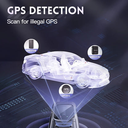 Smart Camera Detector - Anti-Spy Device for Hidden Camera, Tracking & Privacy Protection in Home, Hotel, Car