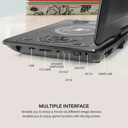 9" Portable HD TV DVD Player – 16:9 LCD Screen, 234x480 Resolution, CD/Game/TV/USB/Radio Compatible