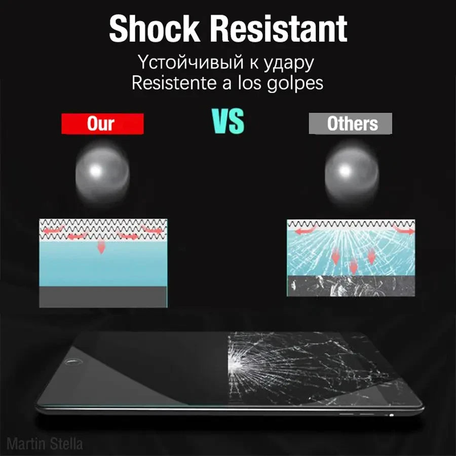 Tempered Glass Screen Protector for iPad 11th Gen (2025, A16) – 9H Hardness, Premium Tablet Protection Film