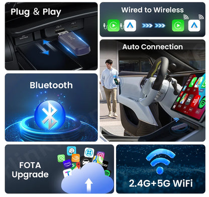 Carlinkit Mini 5 Pro Wireless Adapter — CarPlay & Android Auto Upgrade for Car Intelligent Systems, WiFi FOTA Portable