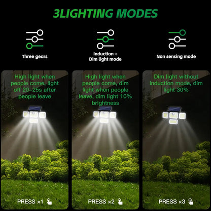 Outdoor 122 LED Solar Motion Sensor Flood Light, 4-Head 3000 Lumens Waterproof Security Lamp with 270° Wide Lighting Range