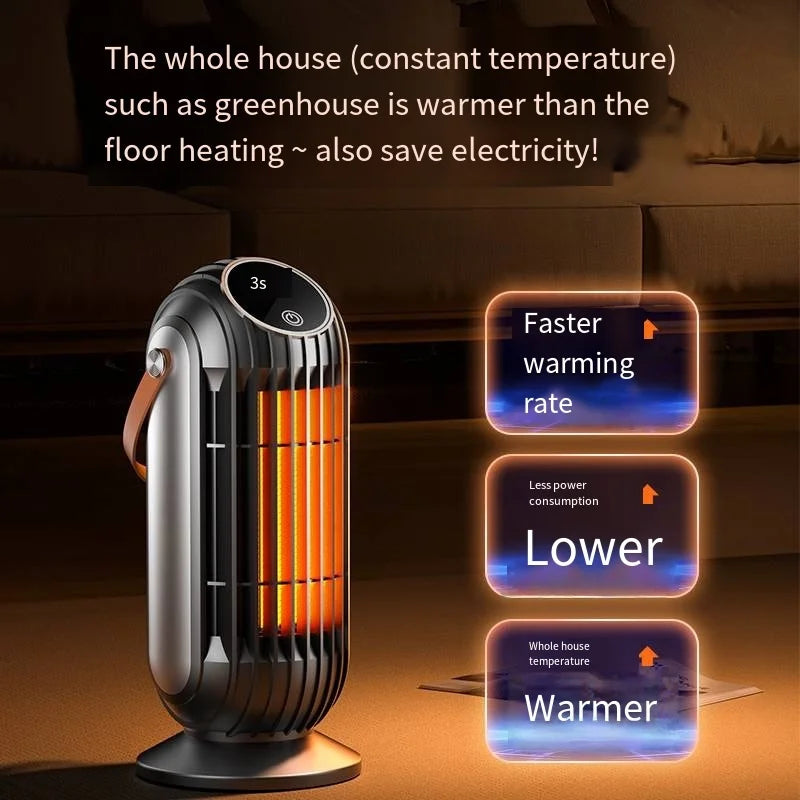 2000W PTC Ceramic Desktop Space Heater - Intelligent Fast Heating with 4 Heat Settings for Home, Office, and Bedroom