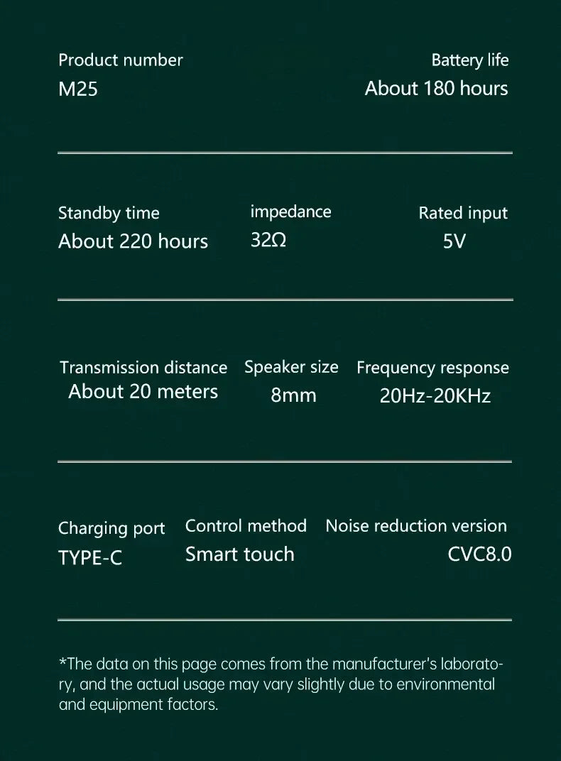 M25 TWS Wireless Bluetooth Earphones – Touch Control, Noise Reduction, Waterproof Stereo Gaming Headphones