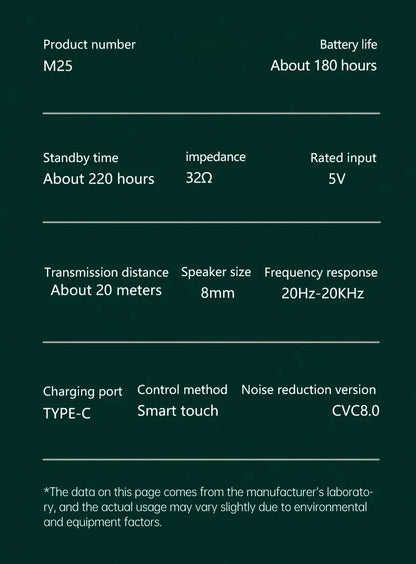 M25 TWS Wireless Bluetooth Earphones – Touch Control, Noise Reduction, Waterproof Stereo Gaming Headphones