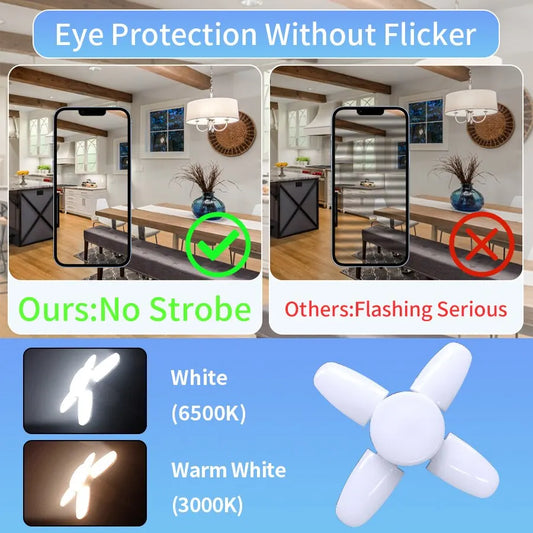 E27 Foldable LED Fan Bulb - 40 LED 110V/220V High Brightness Ceiling Light for Home Garage Warehouse