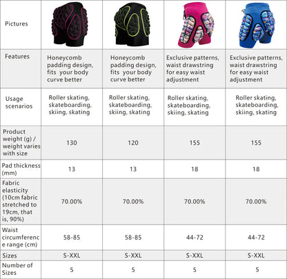 AVIVOR 3D Protective Shorts – Unisex Snowboard & Ski Sports Hip Protection Pad
