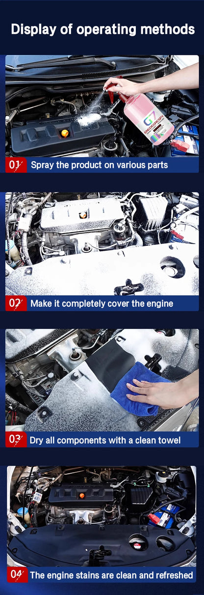 Engine Bay Cleaner | Powerful Decontamination & Oil, Dust, Grease Remover for Engine Compartment