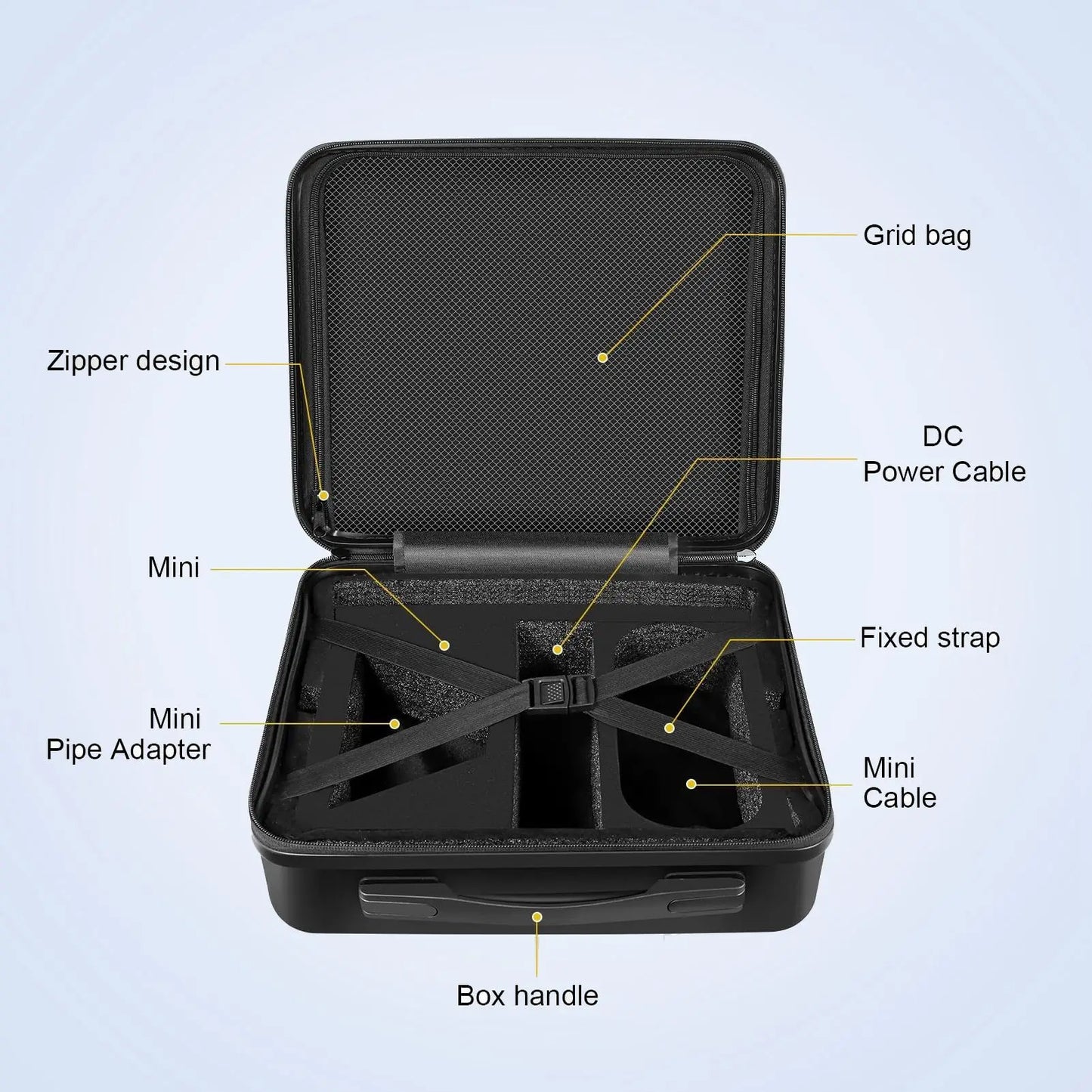 Starlink Mini Kit Hard Waterproof Carrying Case — Anti-Scratch Travel & Luggage Protection Bag
