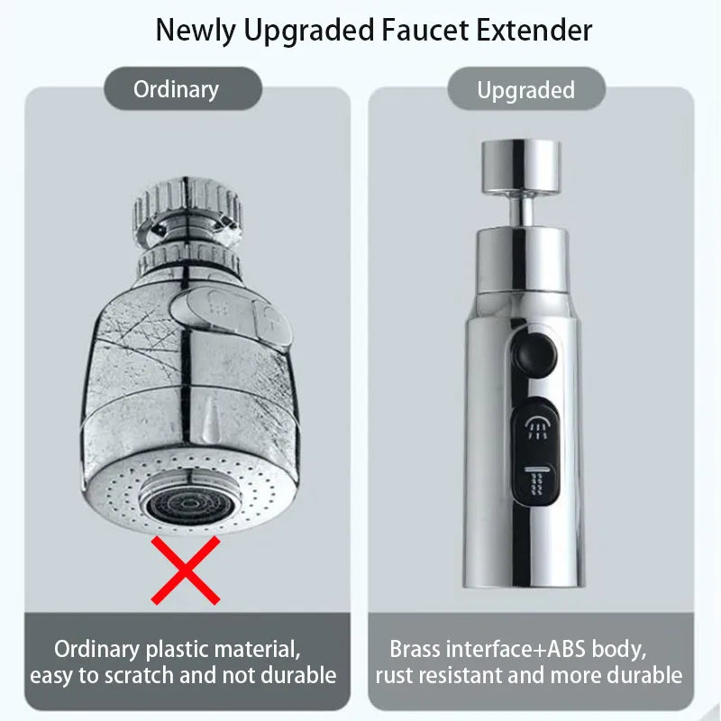 360° Universal Rotation Faucet Extender with Splash-Proof Aerator - 3 Modes Kitchen Sink Accessory + Universal Adapter