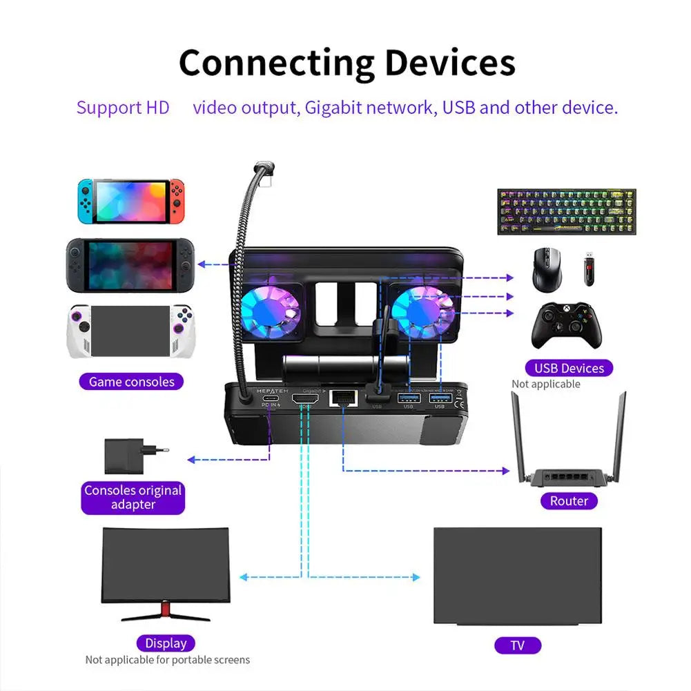 6-in-1 Switch 2 Cooling Dock – 4K 144Hz HDMI, Dual Fans, TV Mode Adapter, Portable Stand & Heat Dissipation