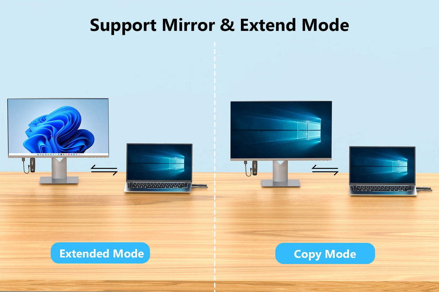100M Wireless HDMI Video Transmitter & Receiver – Screen Mirror Adapter for Camera, PC to TV