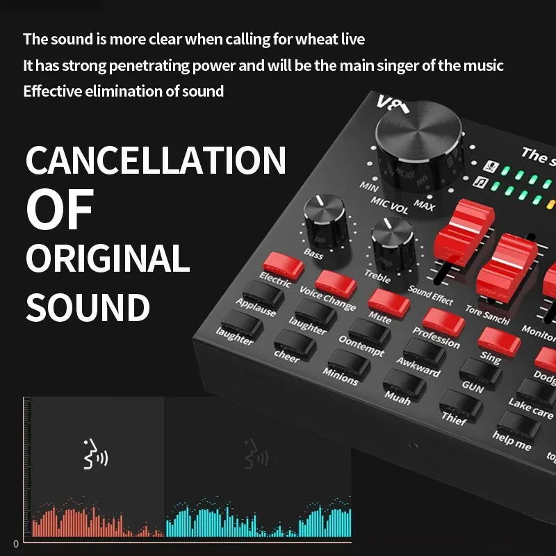 V8S External Sound Card - USB Audio Interface for Mobile & PC Live Streaming, Podcasting & Recording