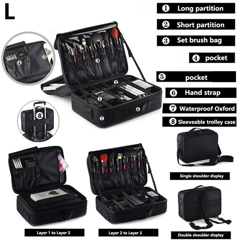 Professional Large Makeup Case – Travel Cosmetic Organizer & Nail Toolbox for Beauty Storage