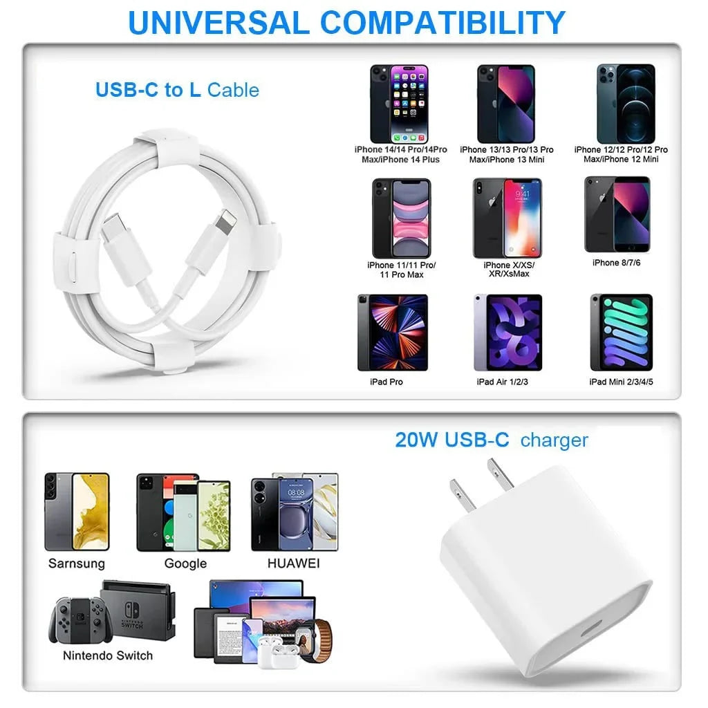 20W USB-C Fast Charger for iPhone 14 13 12 11 Pro Max Mini X XR XS – Fast Charging Cable & Accessories
