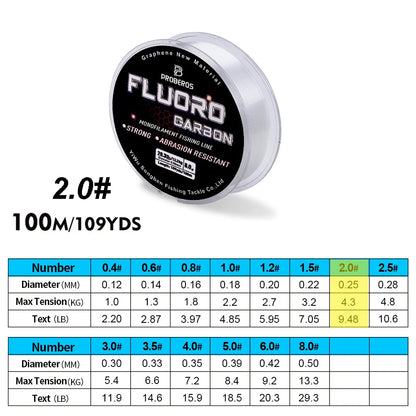 PROBEROS 100M Fluorocarbon Fishing Line - Carbon Fiber Monofilament Leader Line for Carp & Sinking Fishing Tackle