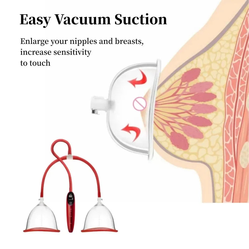 Electric Breast Massage Pump with Smart Vacuum Suction, Portable Breast Enhancement & Massage Therapy Device for Women