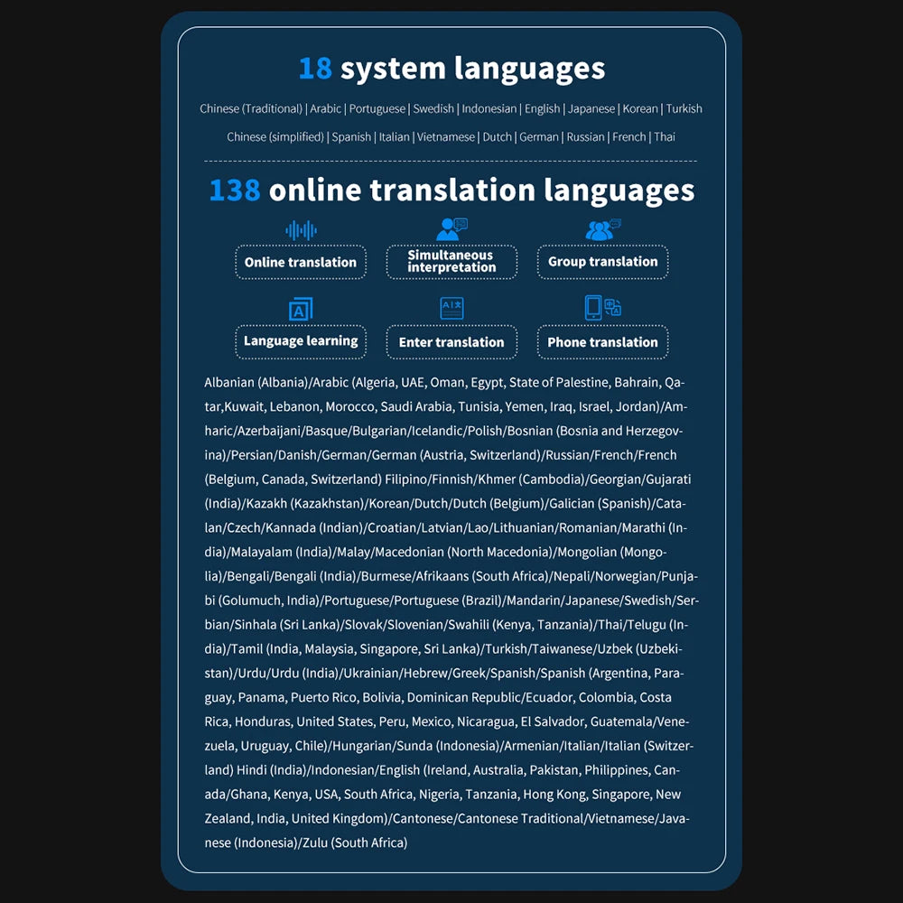 S80 Pro Portable Language Translator – 138 Languages, Voice Translation, 16 Offline Modes, ChatGPT Function