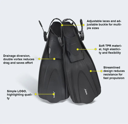 Oulylan Adjustable Short Swim Fins – Portable Snorkel Flippers for Adults, Beginner Diving & Water Sports Gear for Men