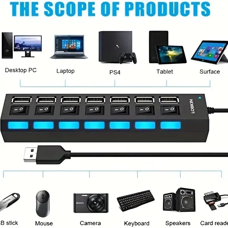 High-Speed USB 2.0 Hub with 4 or 7 Ports - Multi-USB Splitter with LED Indicator and Individual Switches for PC and Laptop