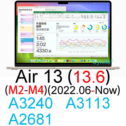 HD Soft Screen Protector for MacBook — Fits Air 13/15 & Pro 13/14/15/16 (M1–M5, Models A3113/A3434/A3421/A3420)
